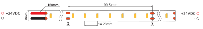 3014 led strip size